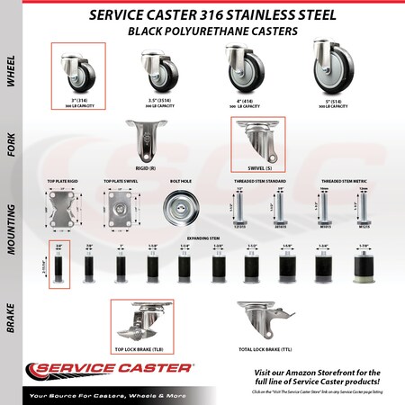 Service Caster 3 Inch 316SS Black Poly Swivel 3/4 Inch Expanding Stem Caster Set Brake SCC SCC-SS316EX20S314-PPUB-BLK-TLB-34-4